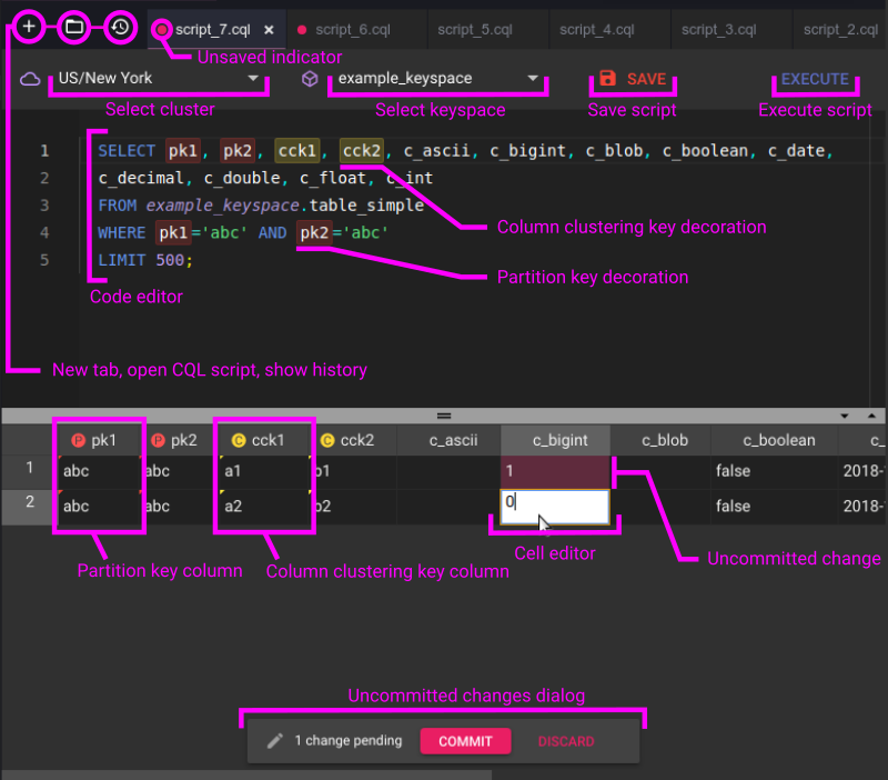 Cassandra Workbench